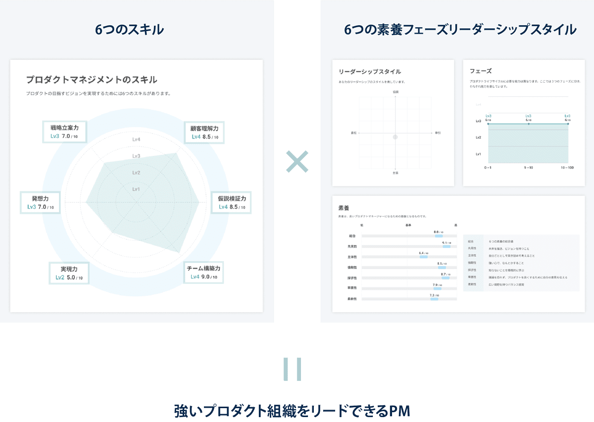 イメージ図