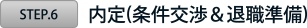 内定(条件交渉&退職準備)