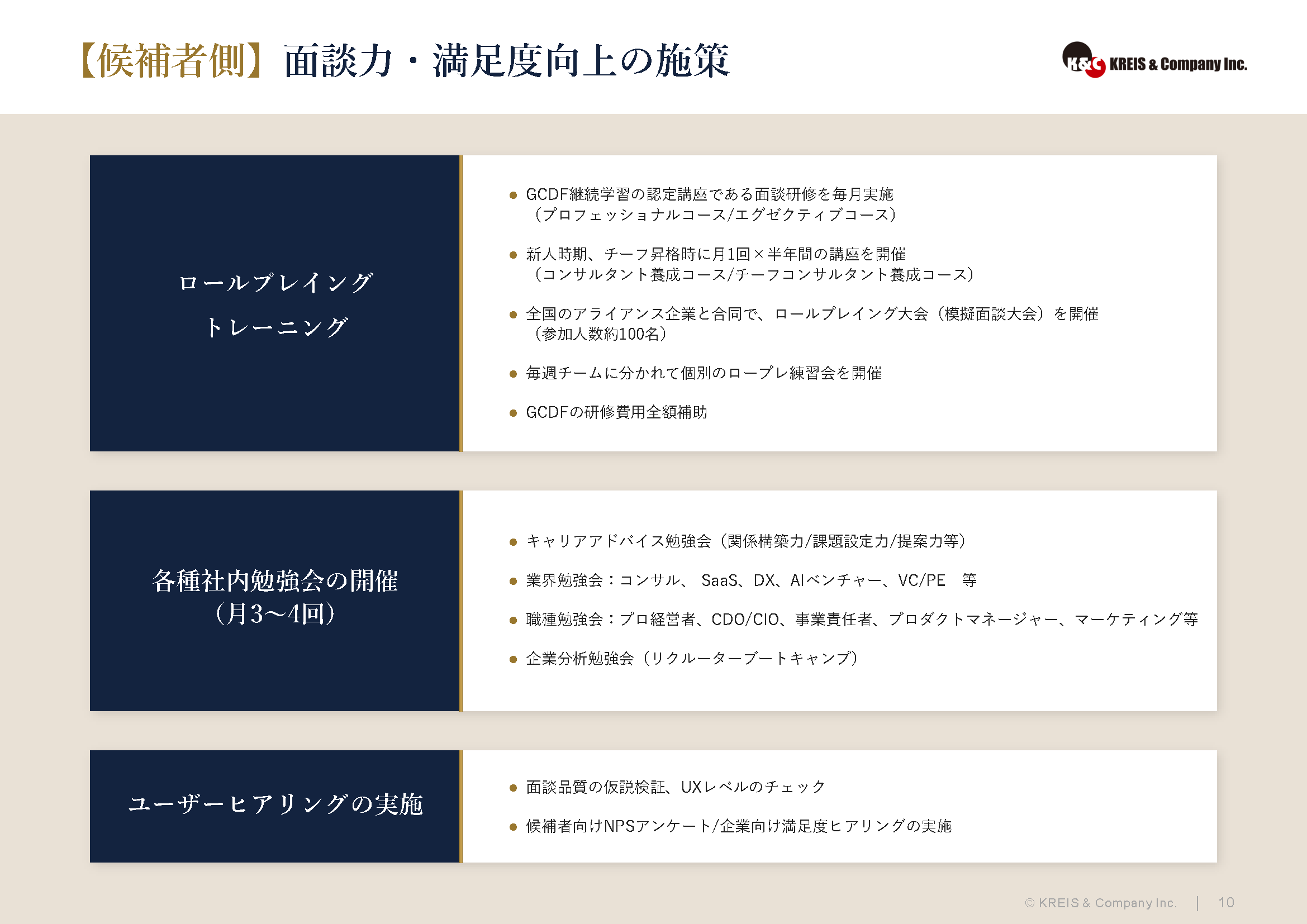 【候補者側】面談力・満足度向上の施策