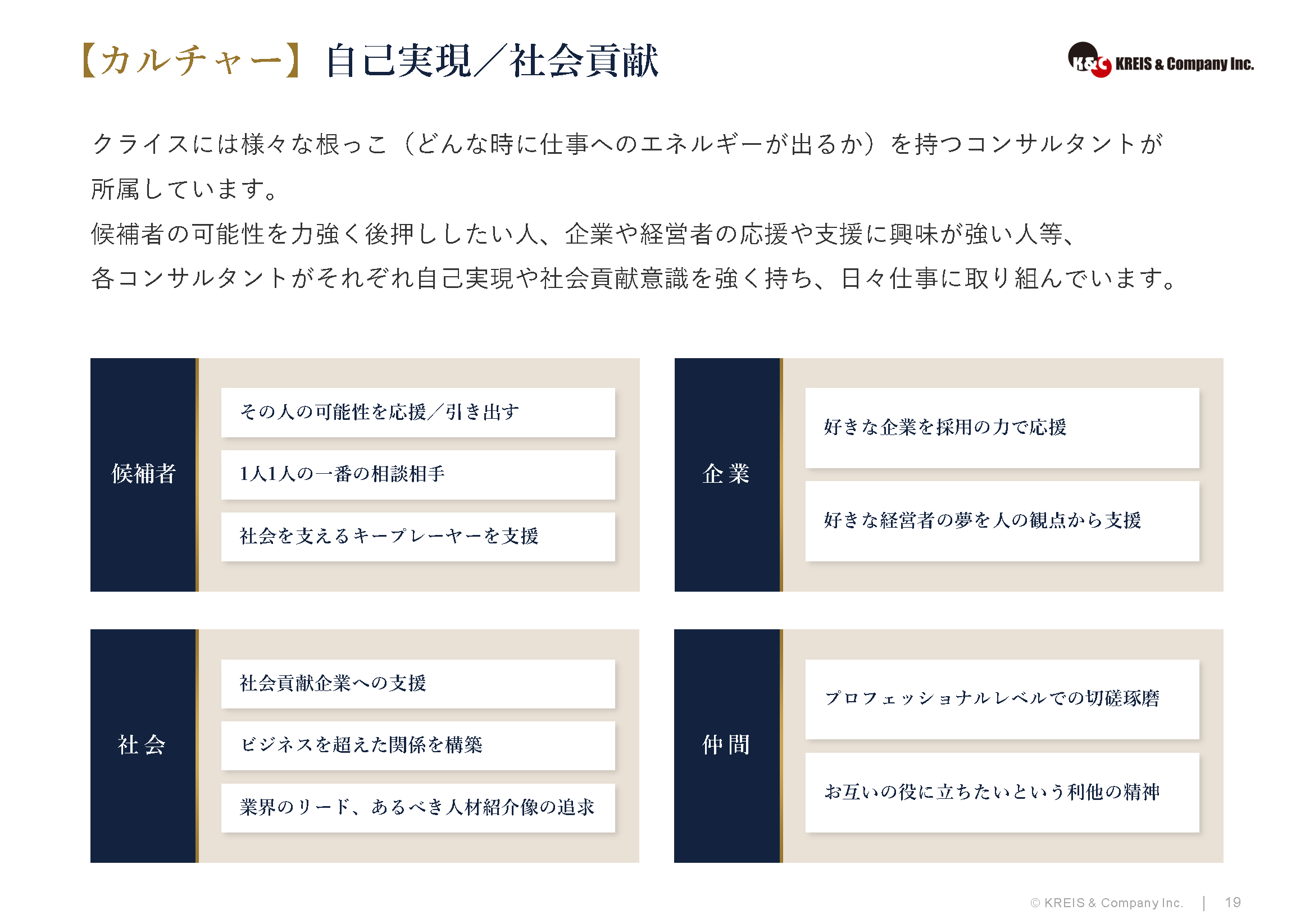 【カルチャー】自己実現／社会貢献