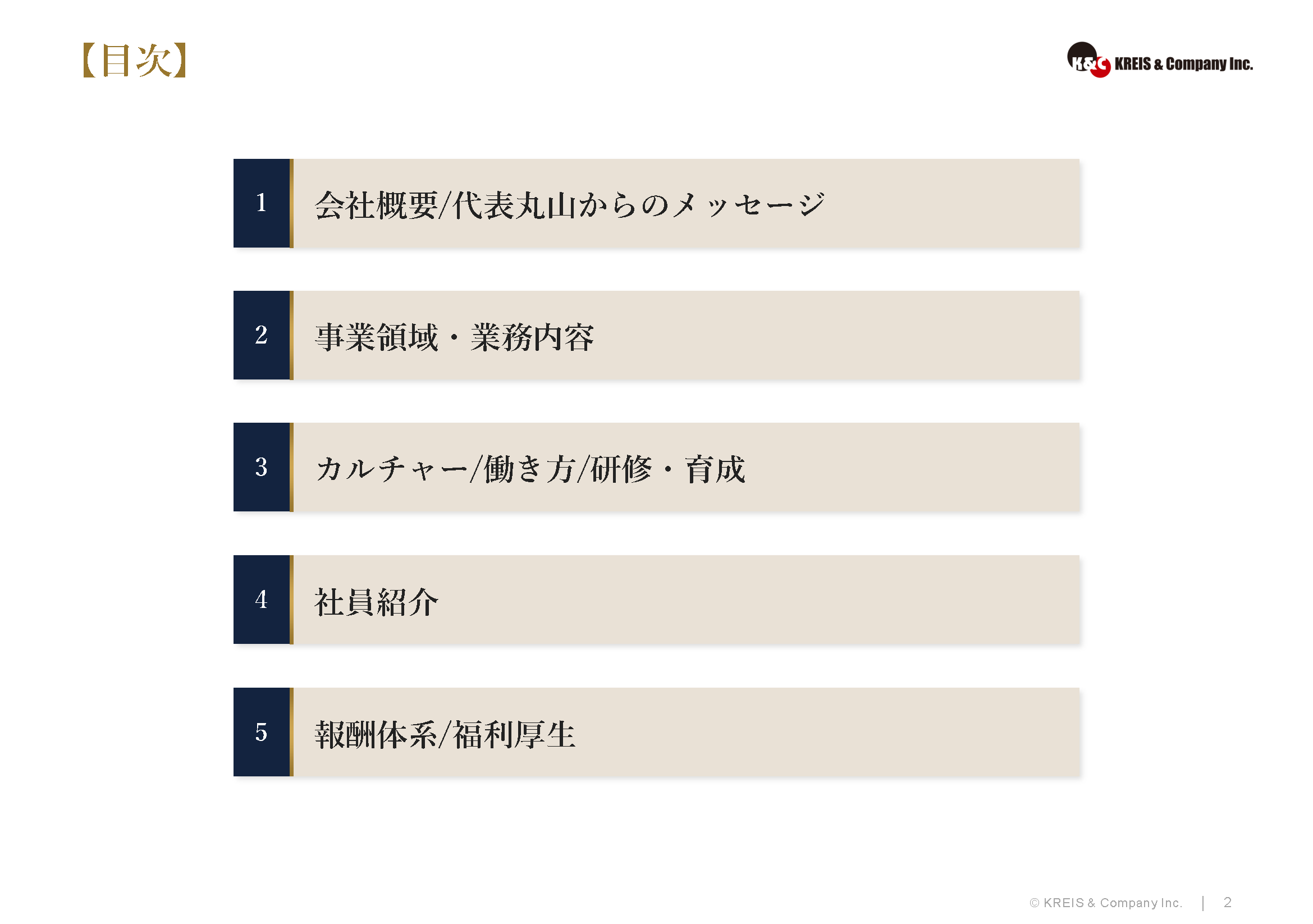 目次