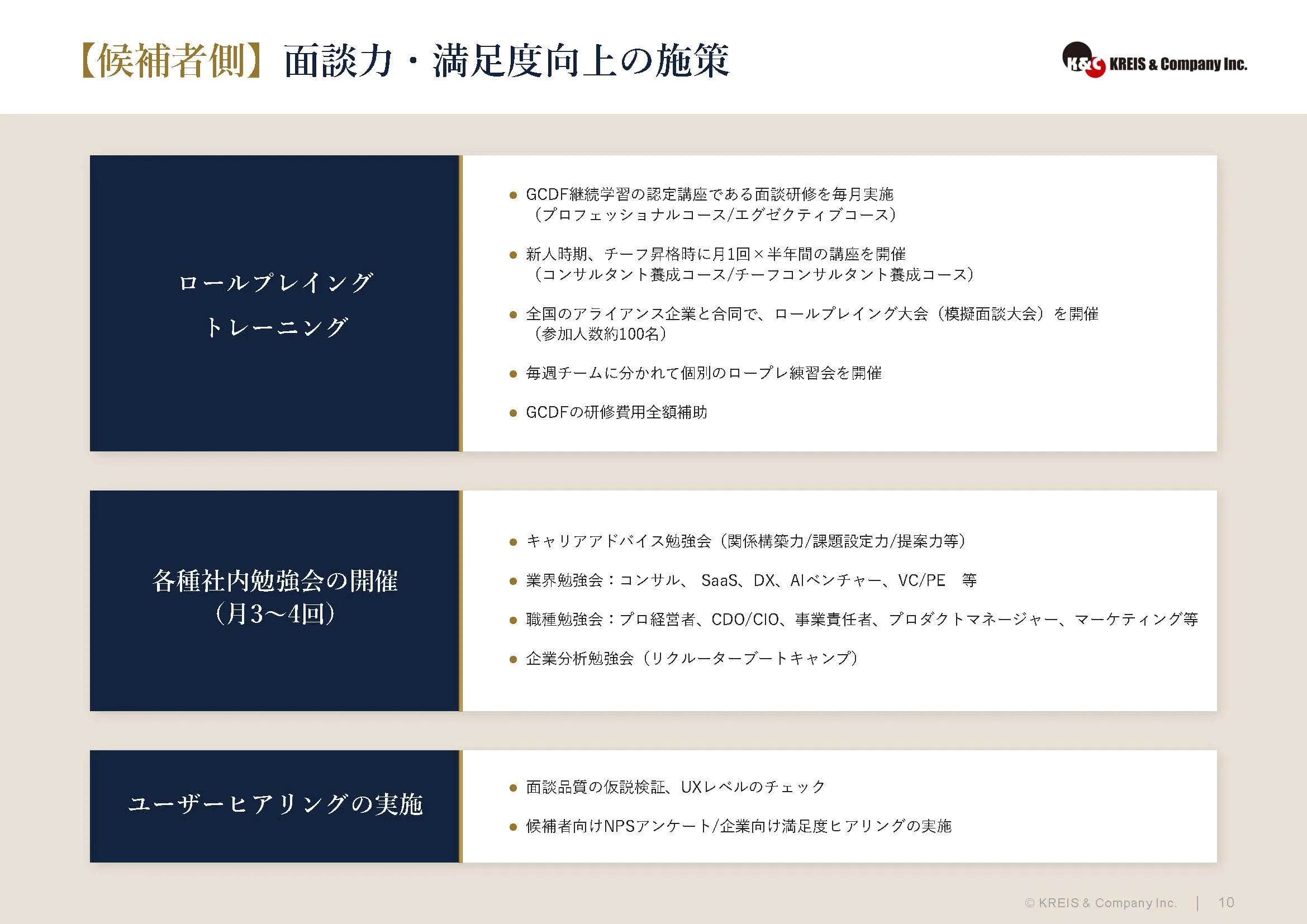 【候補者側】面談力・満足度向上の施策