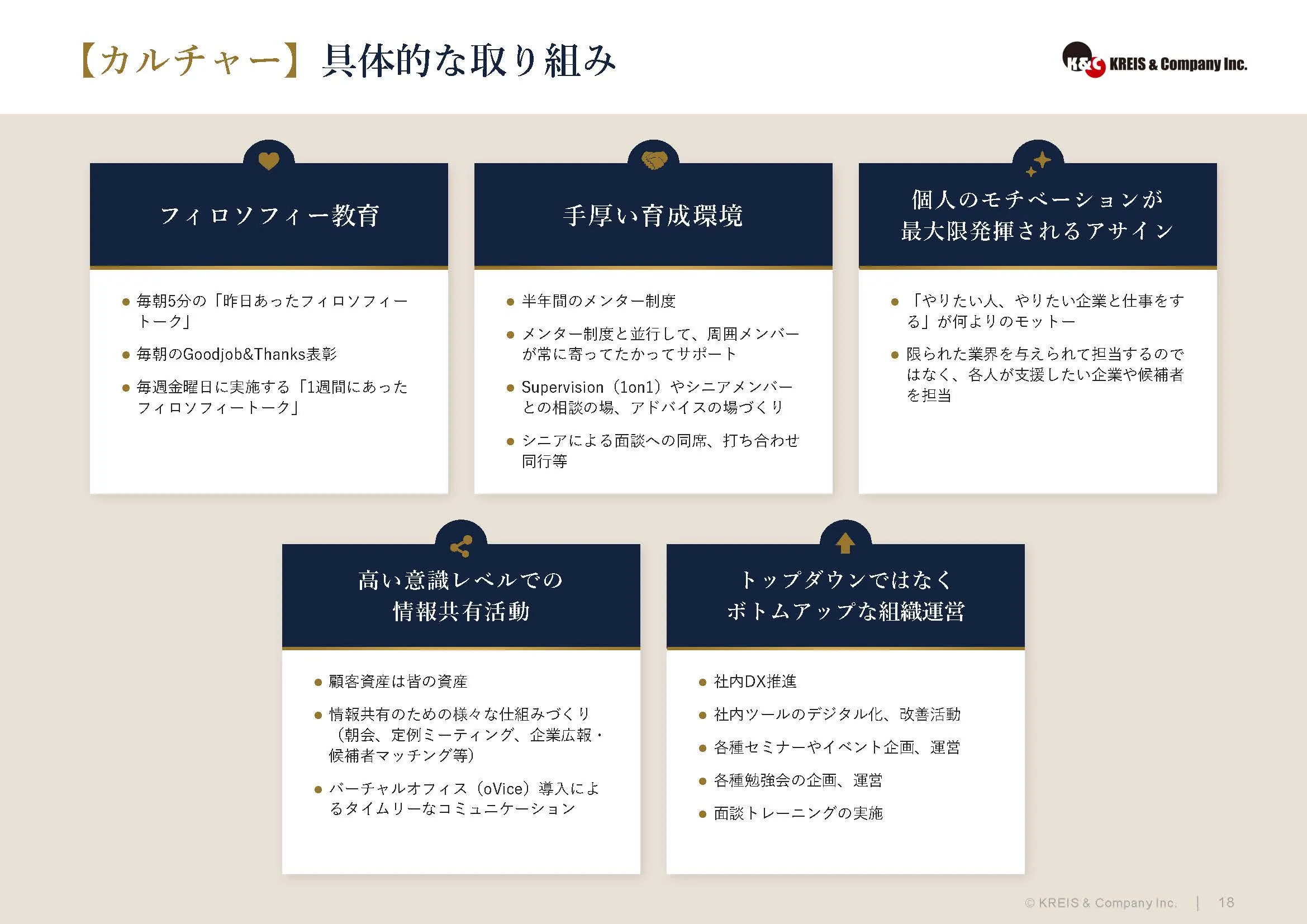 【カルチャー】具体的な取り組み