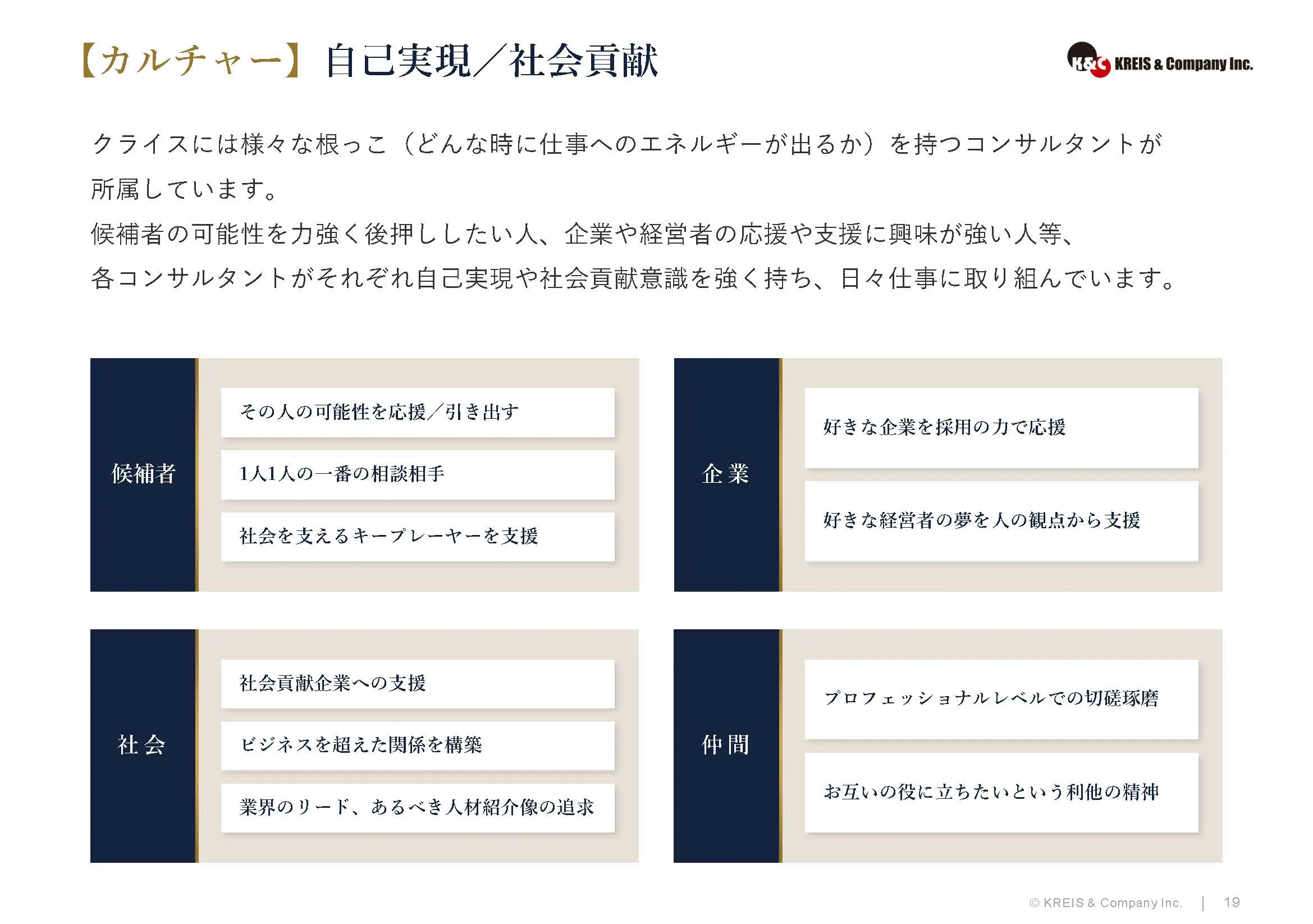 【カルチャー】自己実現／社会貢献