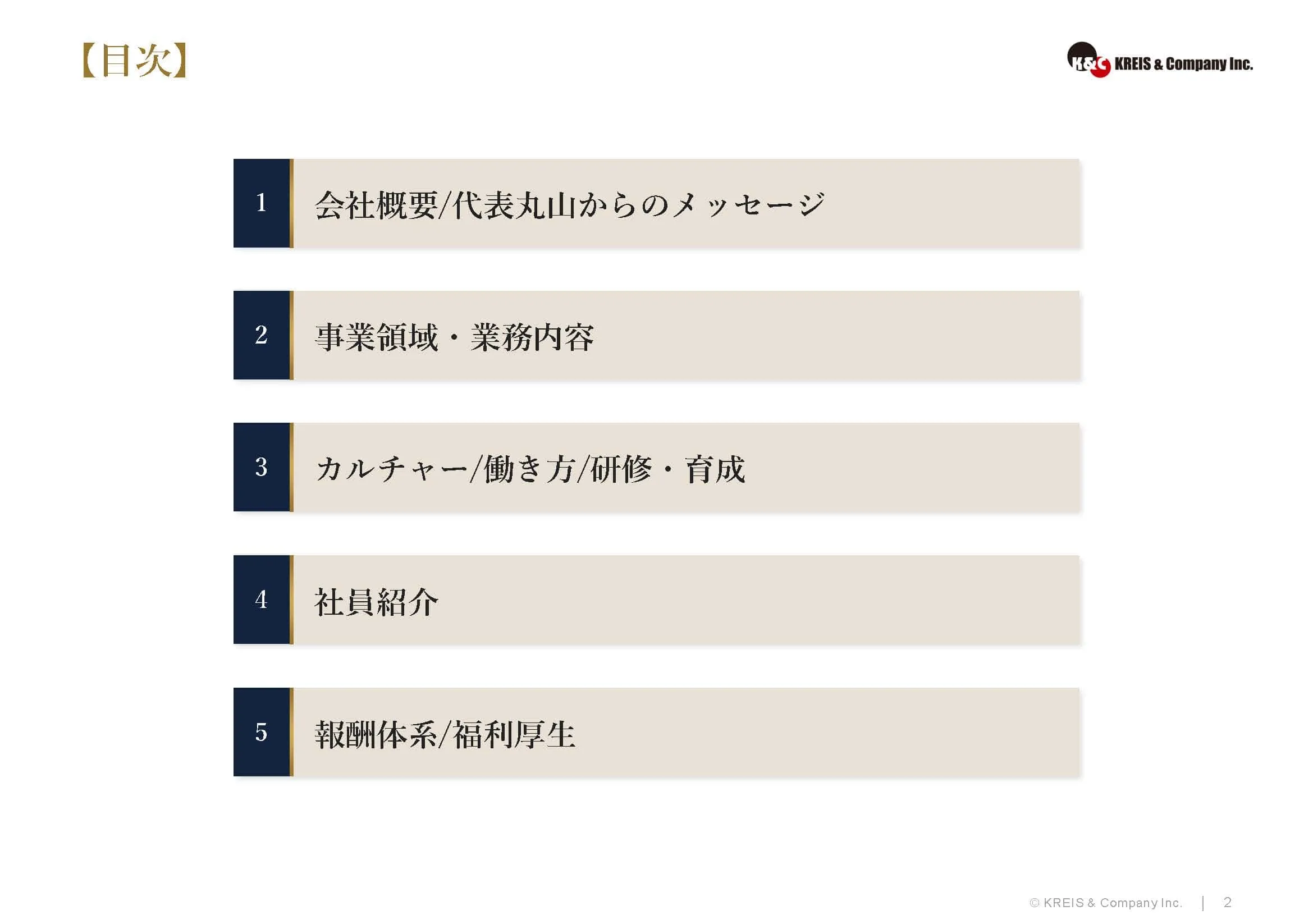 目次