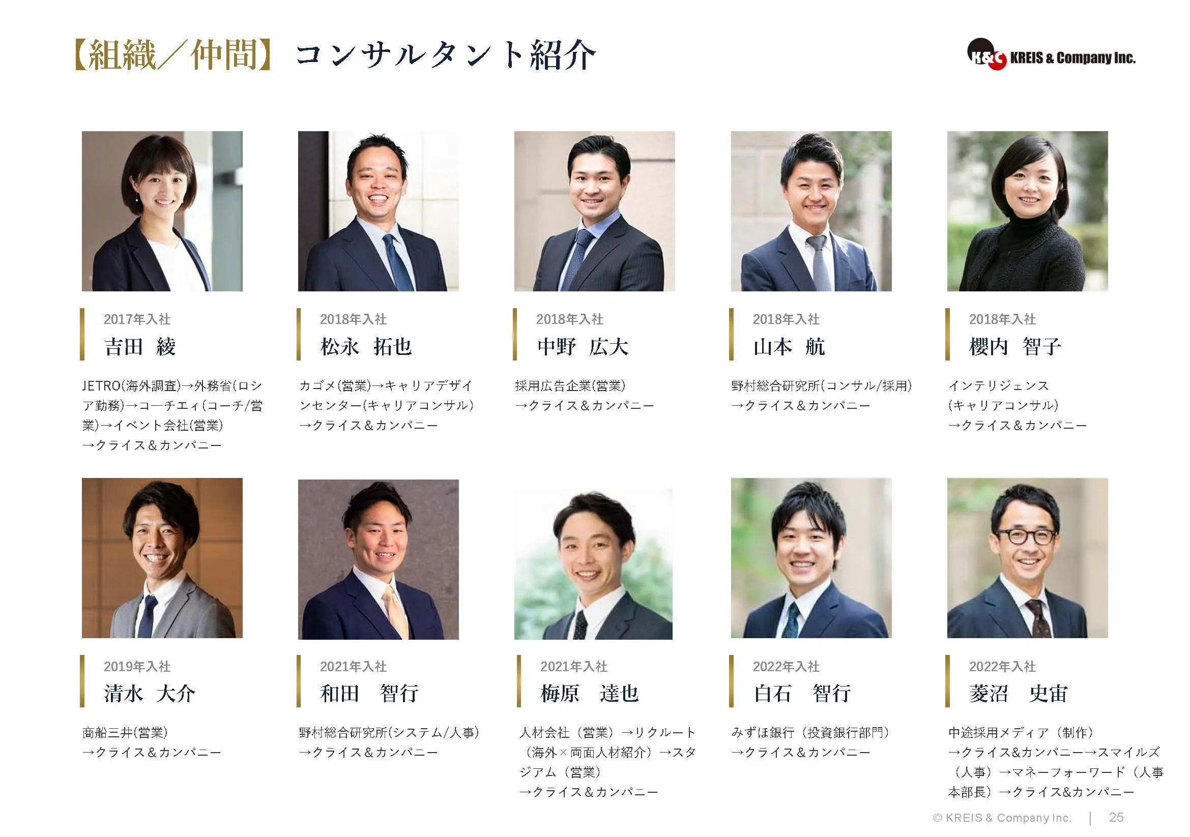 【組織／仲間】コンサルタント紹介