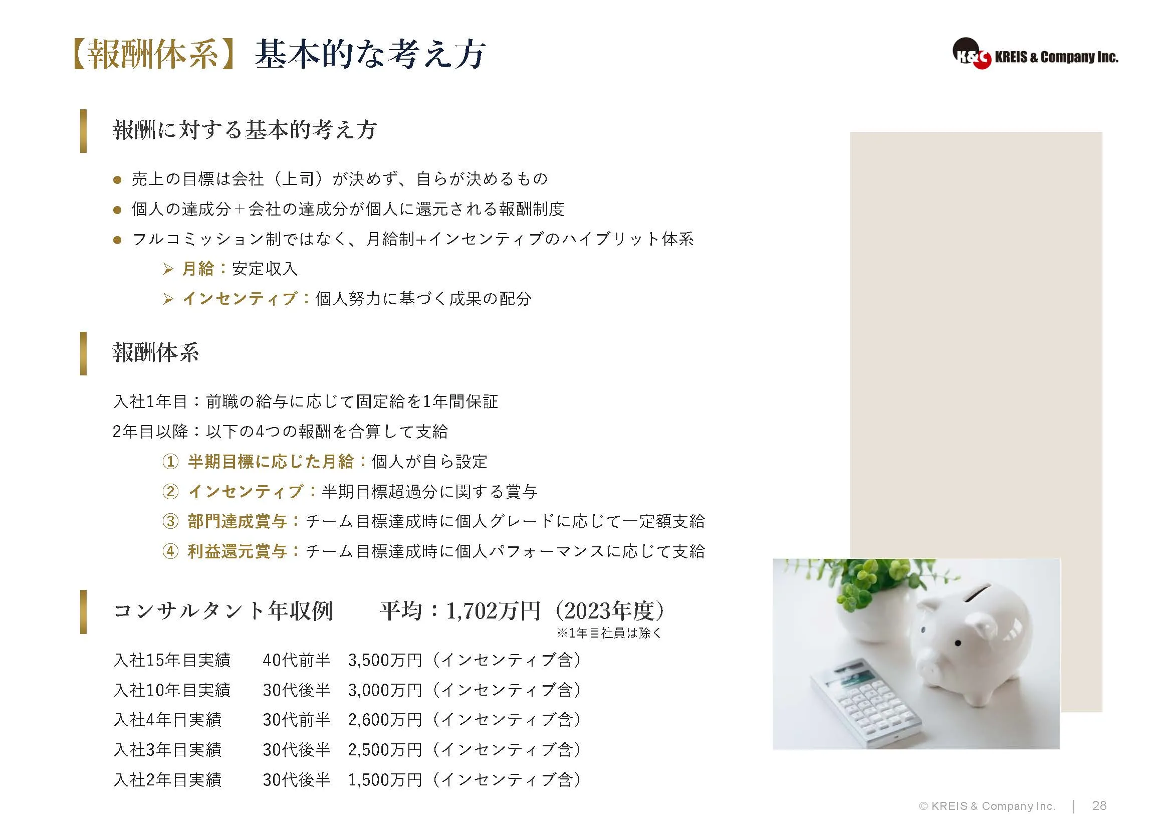 【報酬体系】基本的な考え方