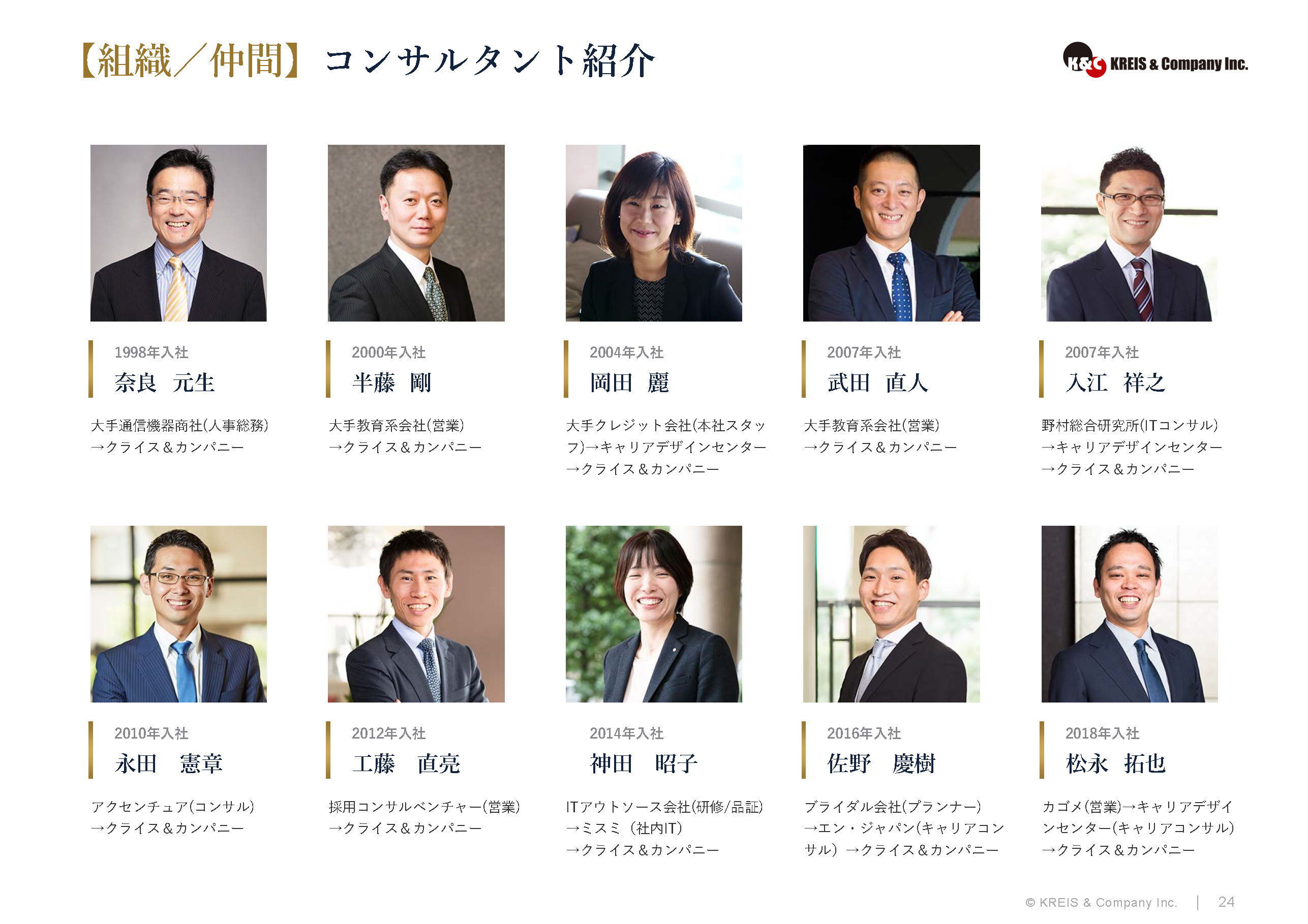 【組織／仲間】コンサルタント紹介