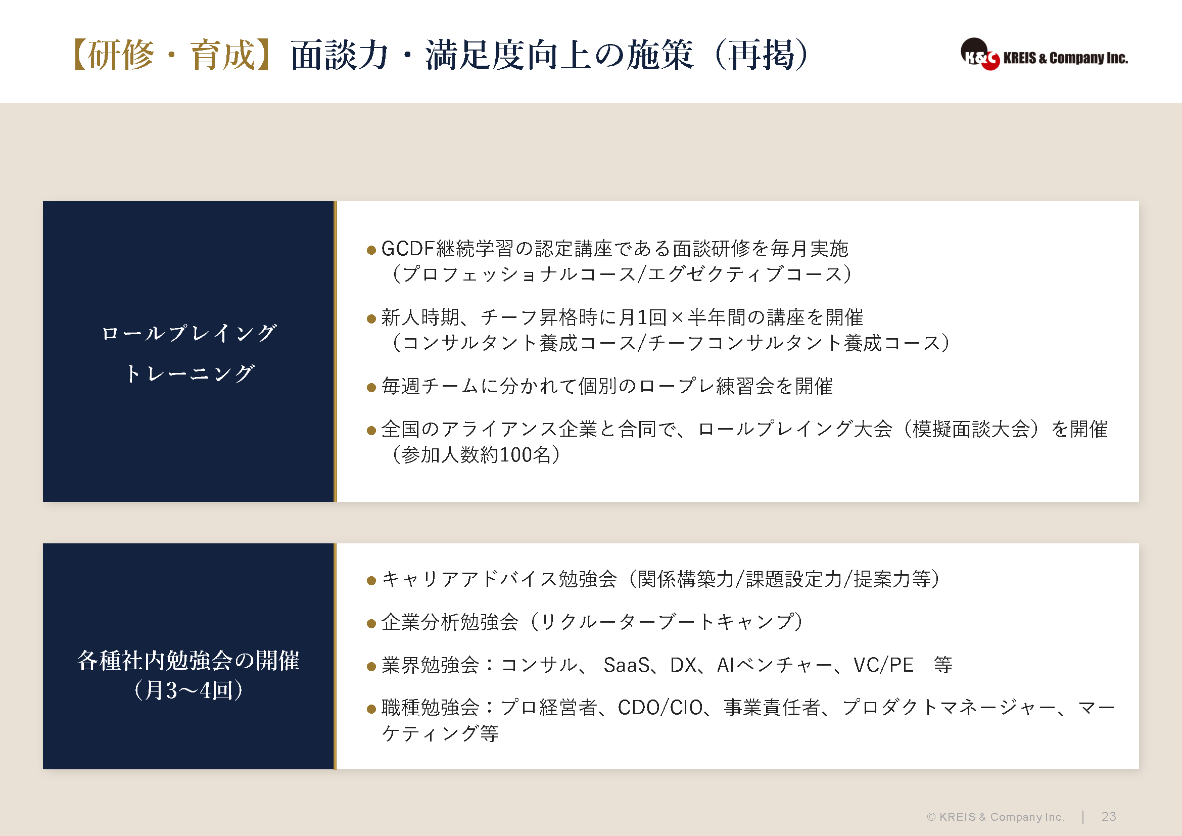 【研修・育成】面談力・満足度向上の施策（再掲）