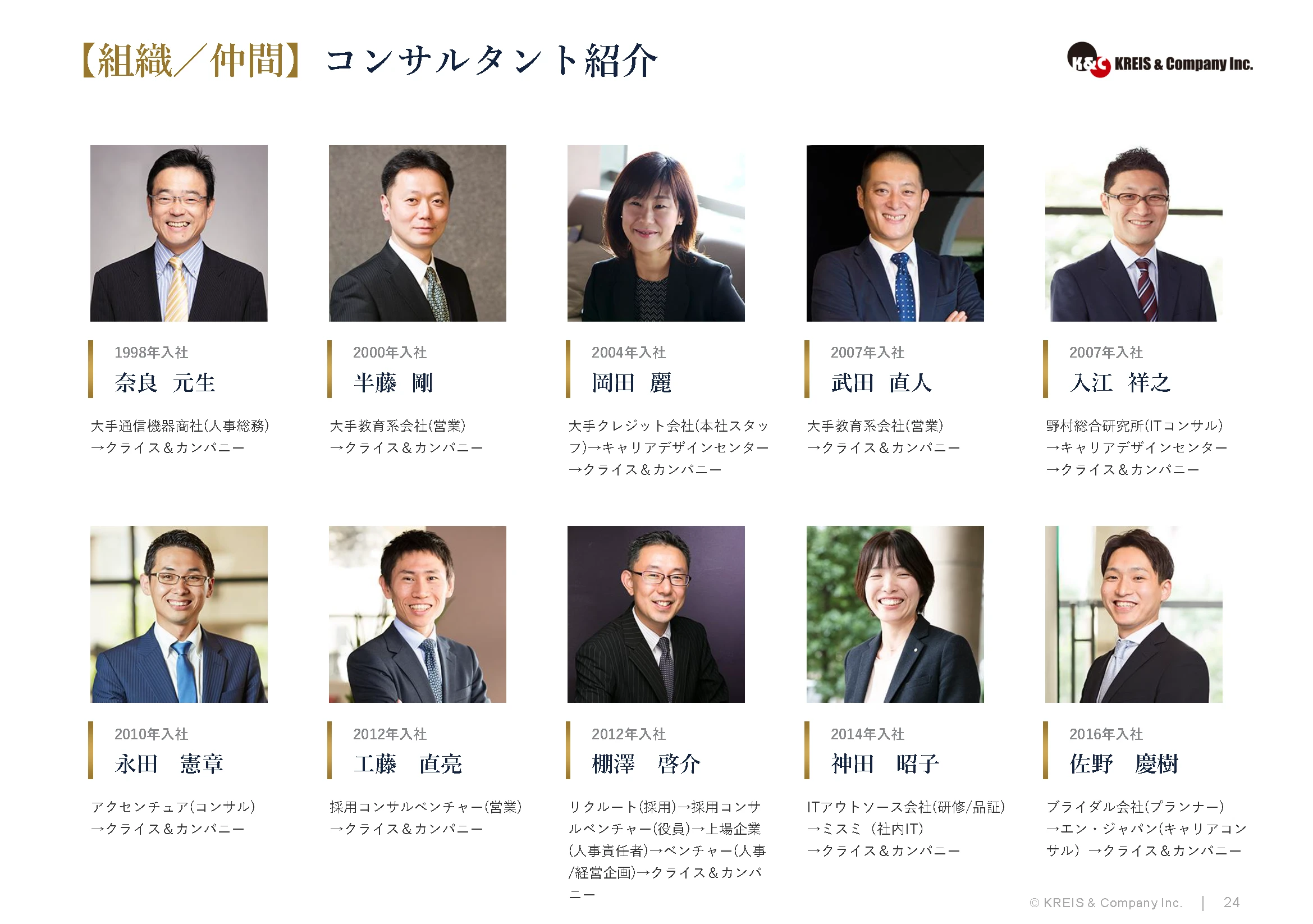 【組織／仲間】コンサルタント紹介