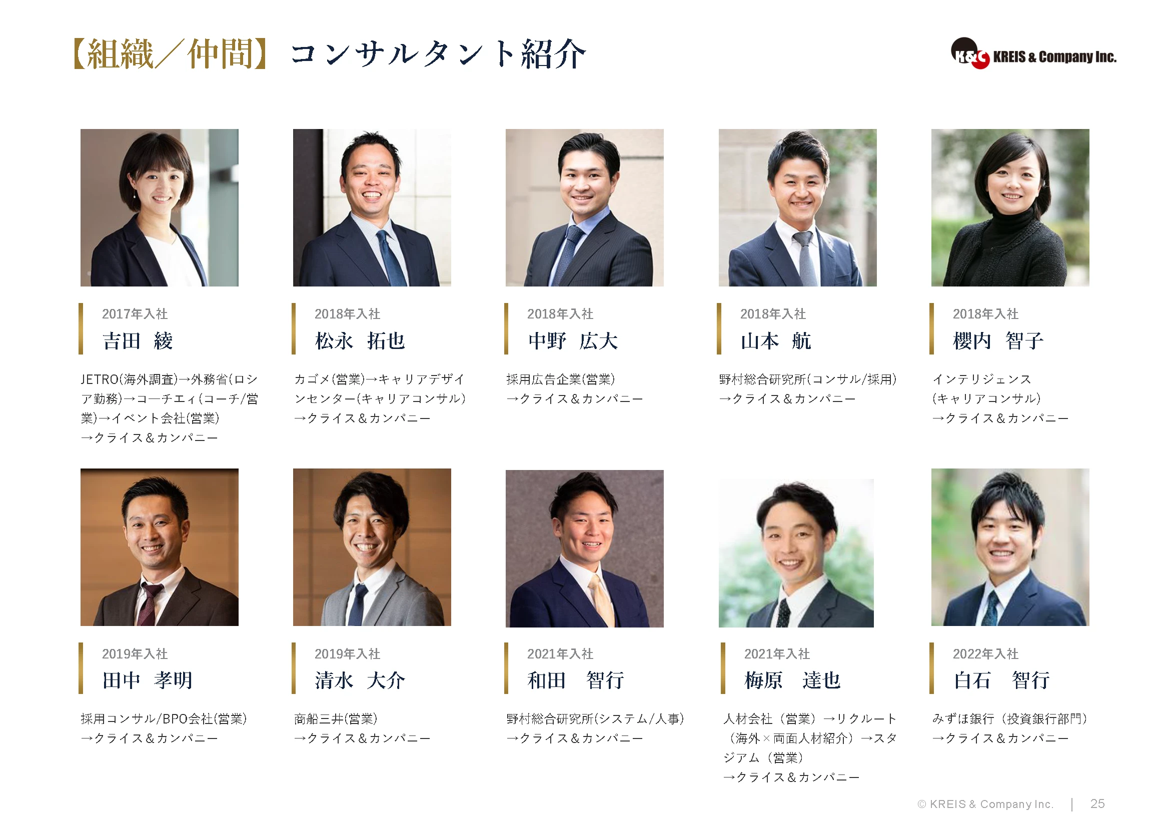 【組織／仲間】コンサルタント紹介