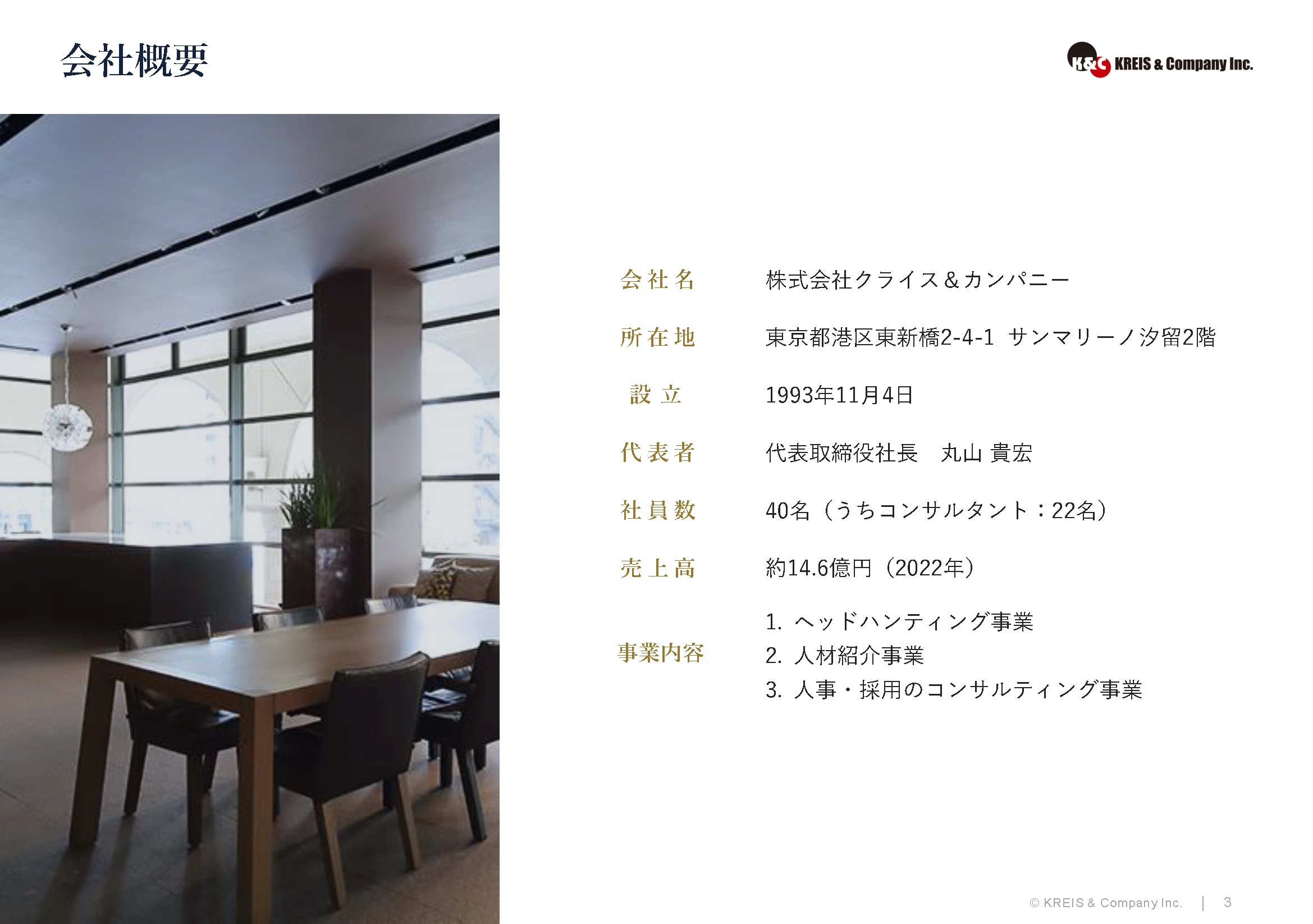 会社概要